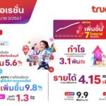 True รายงานผลประกอบการแข็งแกร่งในไตรมาส 3/2567 EBITDA เติบโตต่อเนื่อง 7 ไตรมาส