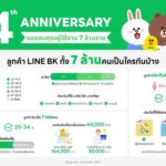 LINE BK ฉลองครบรอบ 4 ปี สู่ผู้นำ Social Banking ที่คนไทยไว้วางใจกว่า 7 ล้านคน