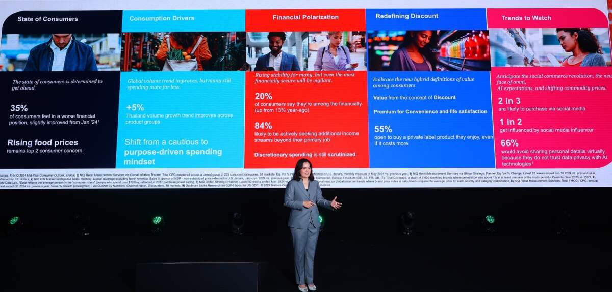 เจาะลึกเทรนด์สำคัญผู้บริโภคไทยยุคใหม่ที่ธุรกิจต้องรู้ จากงาน THAILAND NOW & NEXT: Thriving through The Economic Instability