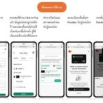 Mastercard เปิดตัว Payment Passkey ทางเลือกใหม่แทนการใช้ OTP ในเอเชียแปซิฟิก