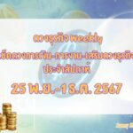 BizTalk x Sunny Horo ดวงประจำวันที่ 25 พฤศจิกายน – 1 ธันวาคม 2567