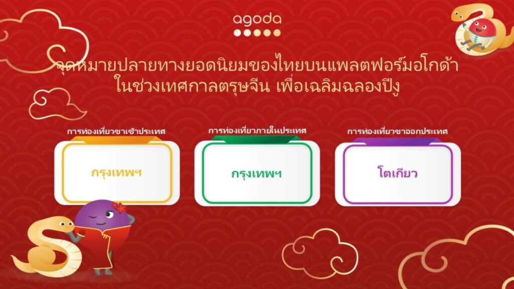 อโกด้า เผย กรุงเทพฯ ฮอตสุด เทศกาลตรุษจีน ทั้งไทยเที่ยวไทย และ ต่างชาติเที่ยวไทย