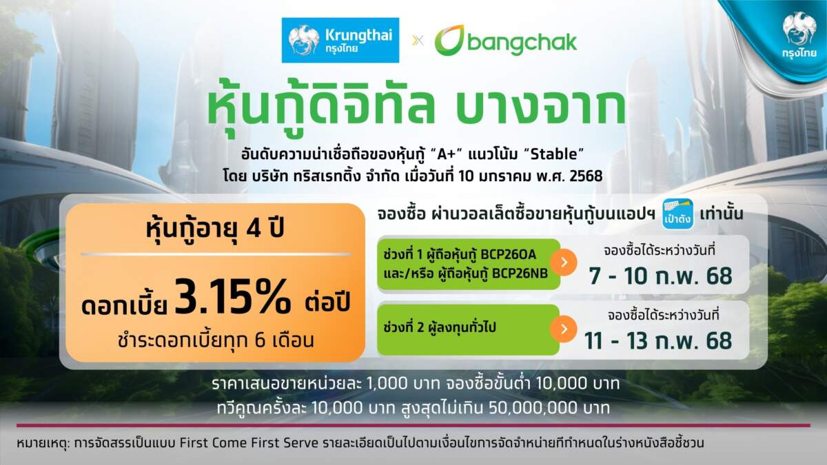 บางจากเปิดจองซื้อ "หุ้นกู้ดิจิทัล" ผ่านเป๋าตัง ดอกเบี้ย 3.15% ต่อปี ผู้ถือหุ้นกู้เดิมจองก่อน 7 ก.พ. นี้