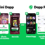 LINE NEXT ปฏิวัติวงการ Web3 เปิดตัว Mini Dapps บนแอป LINE