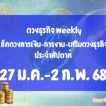 BizTalk x Sunny Horo ดวงประจำวันที่ 27 มกราคม – 2 กุมภาพันธ์ 2568