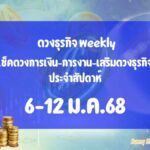 BizTalk x Sunny Horo ดวงประจำวันที่ 6 – 12 มกราคม 2568