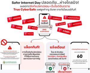 "True CyberSafe" บล็อกแล้วกว่า 370 ล้านครั้ง ปกป้องลูกค้าจากภัยไซเบอร์