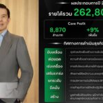 เซ็นทรัล รีเทล ทุบสถิติปี 67 รายได้ 2.6 แสนล้าน กำไรหลักพุ่ง 9% พร้อมปันผล 0.60 บาท เร่งเครื่องปี 68 ลงทุน 1.9 หมื่นล้าน