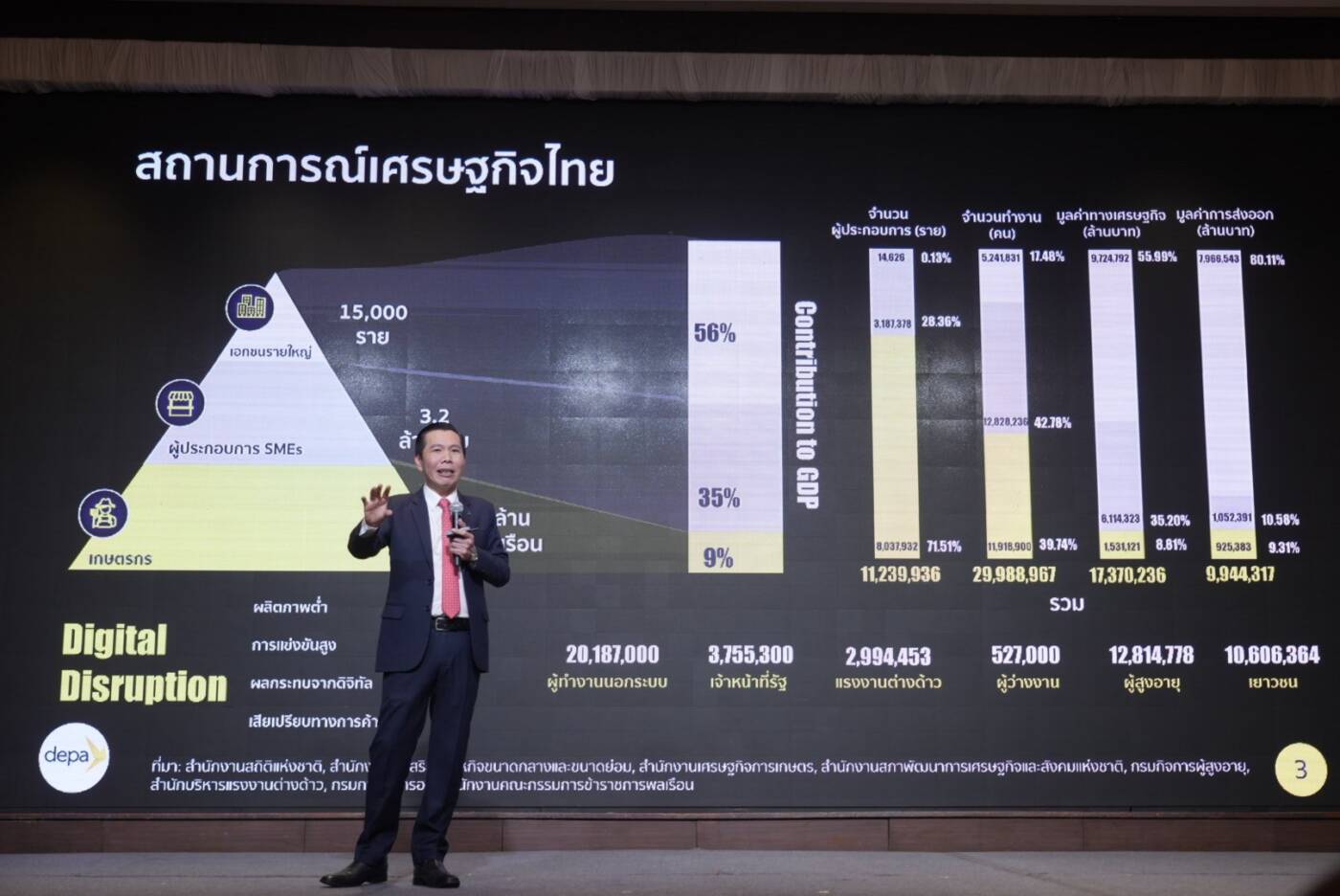 ดีป้า จัดงาน Thailand Digital IP Forum 2025 จุดพลุเศรษฐกิจดิจิทัลไทย คว้าโอกาสทองทรัพย์สินทางปัญญา