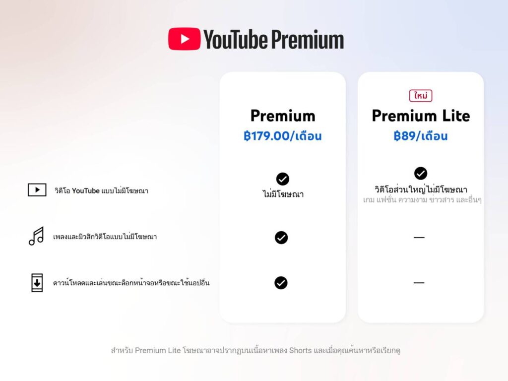 YouTube เตรียมเปิดตัว Premium Lite ในไทย ราคา 89 บาทต่อเดือน