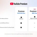 YouTube เตรียมเปิดตัว Premium Lite ในไทย ราคา 89 บาทต่อเดือน