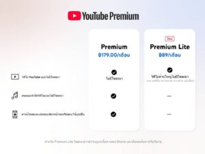 YouTube เตรียมเปิดตัว Premium Lite ในไทย ราคา 89 บาทต่อเดือน